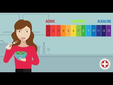Eat These 25 Alkaline Foods To Prevent Heart Disease, Obesity, And Cancer camera iphone 8 plus apk