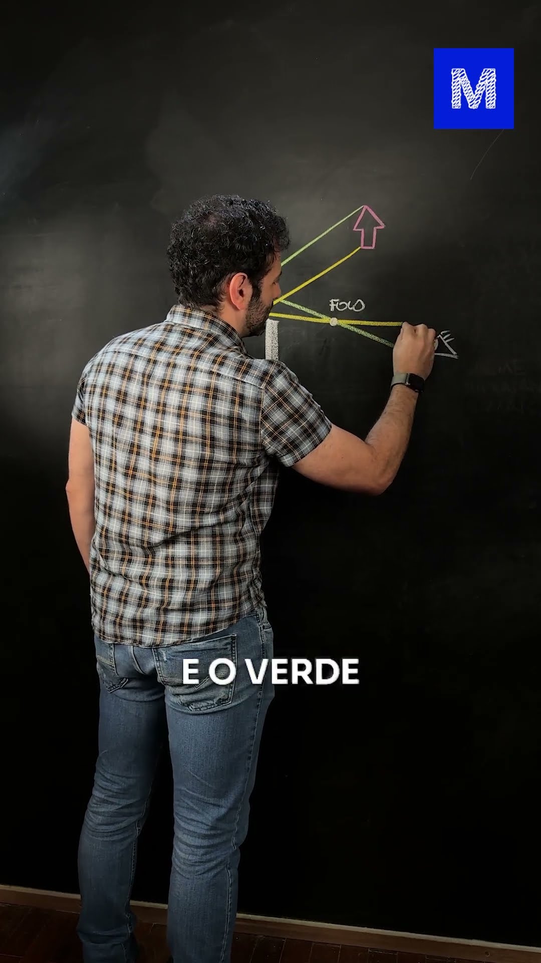 Por que COLHER REFLETE de CABEÇA PRA BAIXO?