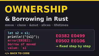 Details Rust Ownership & Borrowing Explained Simply (Beginner Tutorial) Update