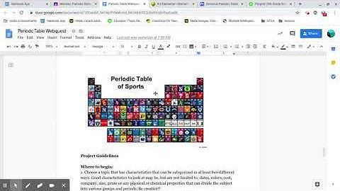 Instructions for Periodic Table Webquest