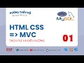 Chuyển layout html css sang MVC - Lập trình php 1 - có template mẫu