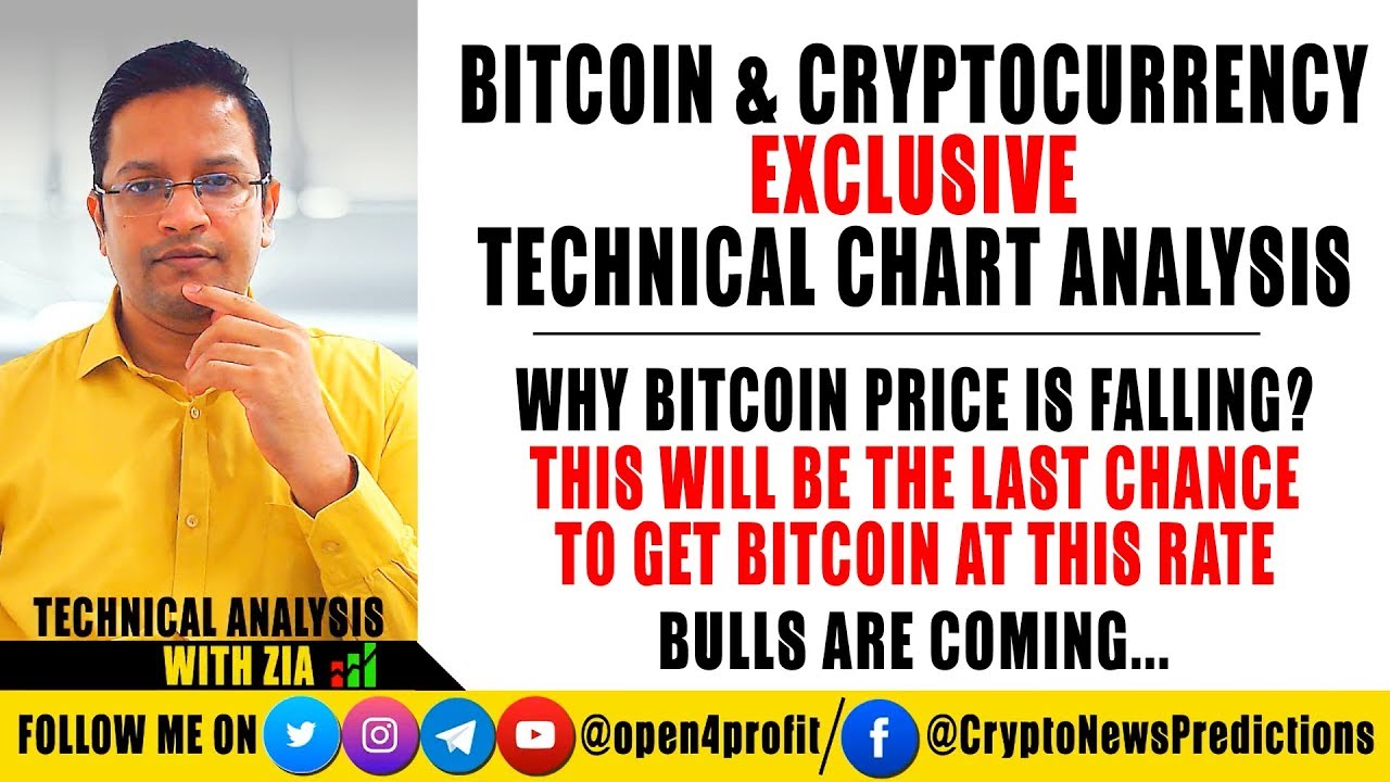 Last chance to buy bitcoin at this price bitcoin technical chart