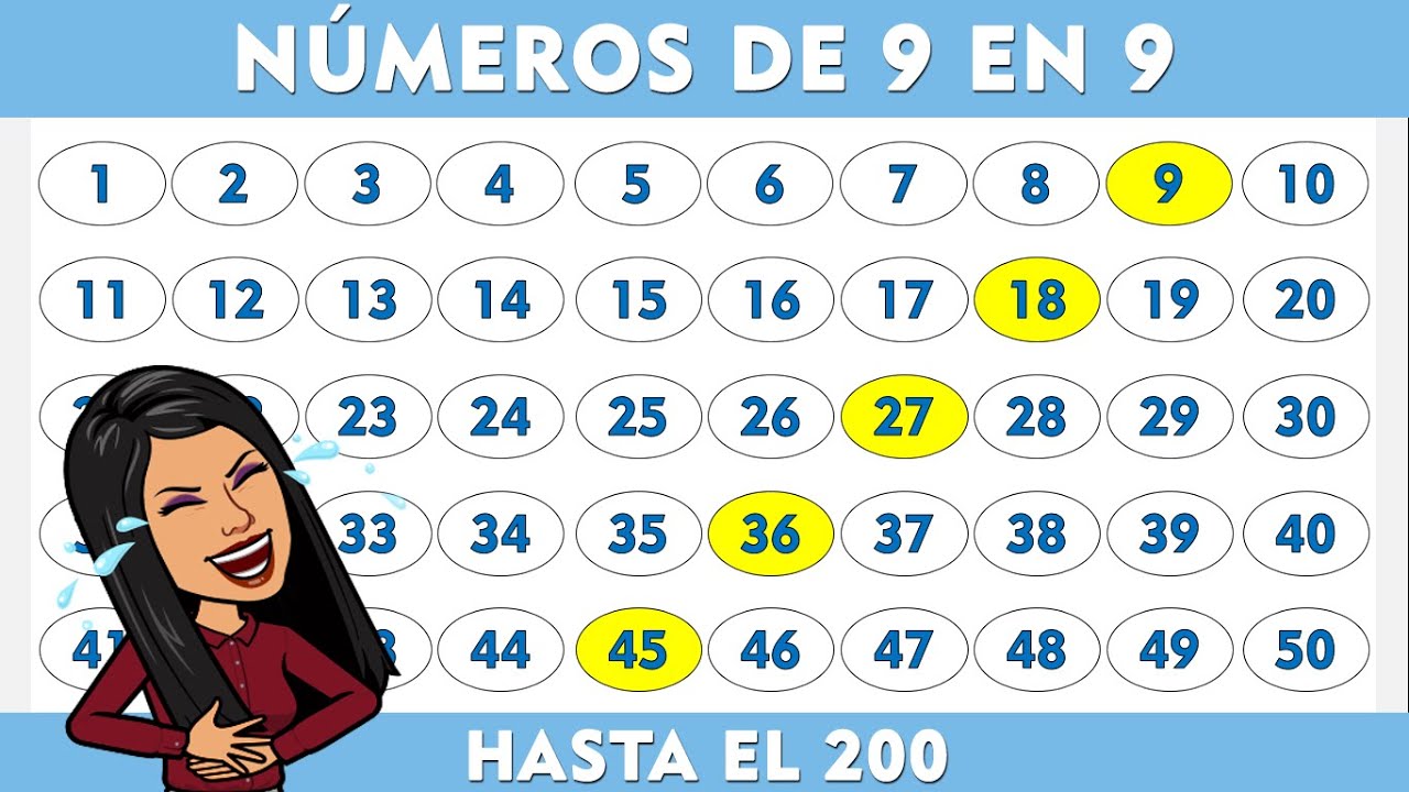 LOS NÚMEROS DE 9 EN 9 hasta el 200😸I Los Múltiplos de 9 hasta el 200