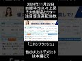 【日本株】2024年11月22日時点/日経平均久々上昇フェーズで注目すべき優良高配当銘柄「ニホンフラッシュ」紹介【高配当株】 #投資