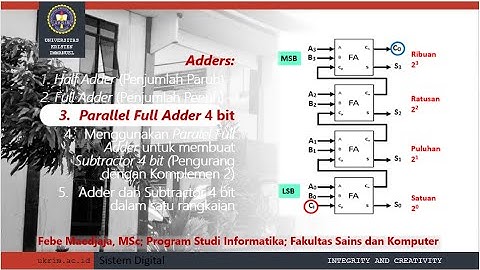04 Rangkaian Parallel Full Adder 4 Bit