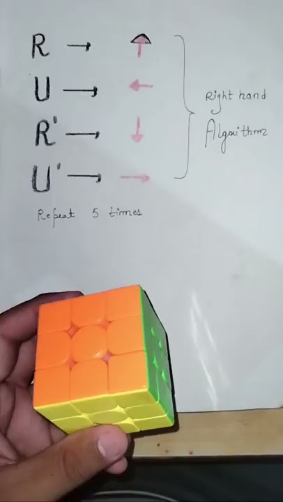 Rubik's cube solving magic trick 👍👍