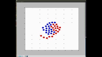 Reciprocal Velocity Objects - Multi Agent Collision Avoidance