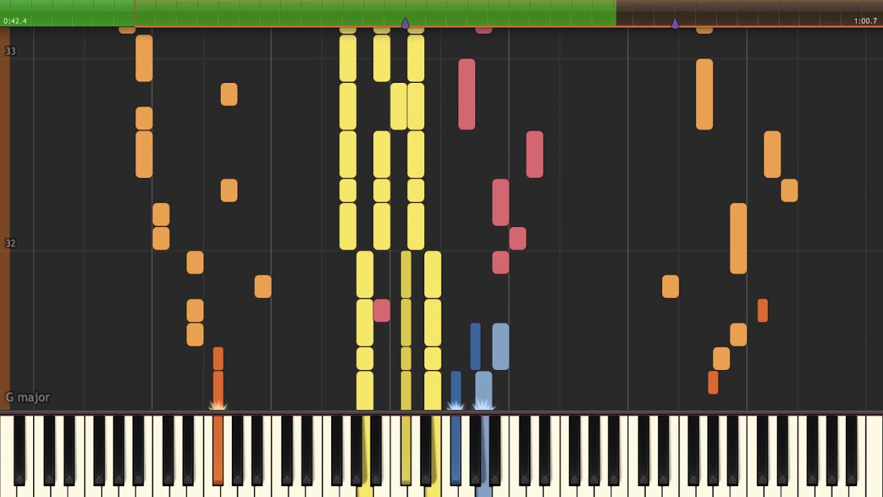 Toad Harbour - Mario Kart 8 in Synthesia