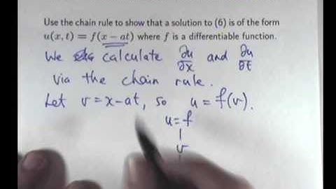 The Chain rule. Chris Tisdell UNSW Sydney