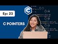 Master C Pointers for Beginners in 2025 π | C Programming Tutorial
