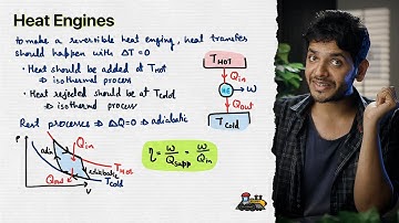 Why Carnot Cycle is Most Efficient? | YOLO JEE Advance Physics with Vikrant Kirar