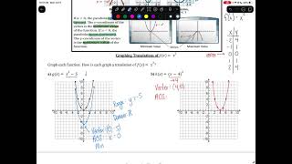 4.1 Notes - Quadratic Functions and Transformations