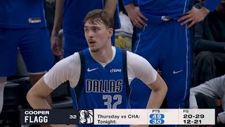 Cooper Flaggs Growth Has Been Unreal