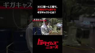 ギガキャスト｜最新のモノづくり技術を一挙公開！