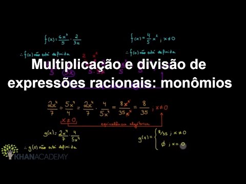 Vídeo: Como você multiplica e divide expressões racionais?