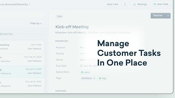 Introducing Freshsuccess