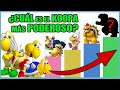 ESCALA de PODER de los KOOPA TROOPA de Super Mario | N Deluxe