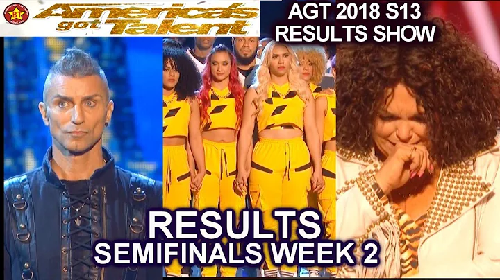 RESULTS Semi-Finals 2  Vicki Barbolak Da Republik ...