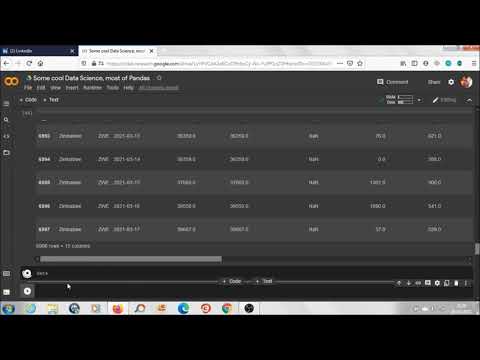 How pandas replace method works?