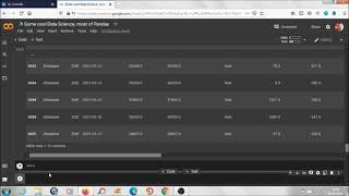 How pandas replace method works?