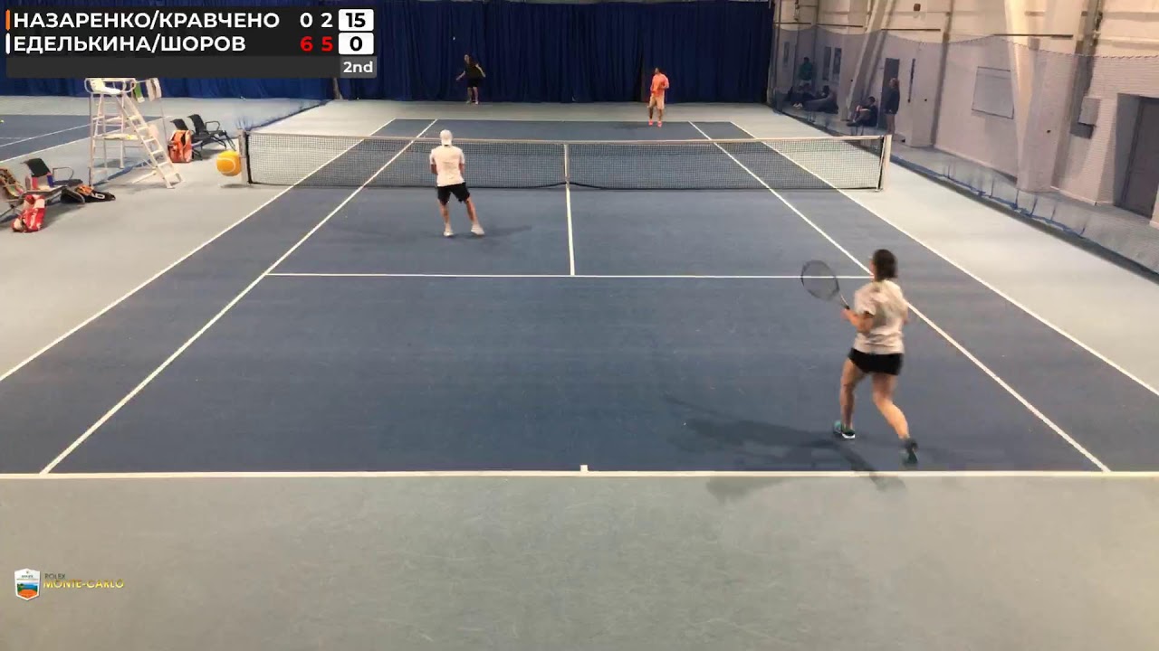 1/4 MONTE-CARLO DOUB LEG 24 | Назар/Крауч - Шоровы