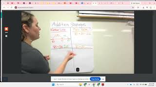 4th Grade Math: Teaching Addition Strategies with Place Value