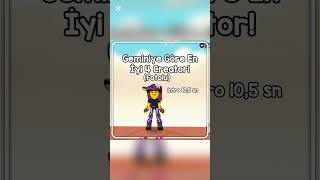 Aycrbilmiom Fosilleşmiş Akım Btw