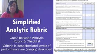 Best Practices for Rubrics