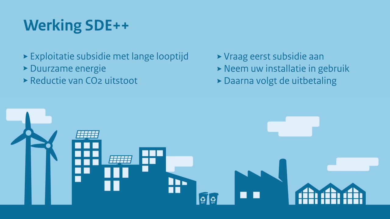 Voorlichtingsfilmpje SDE++ van RVO - YouTube