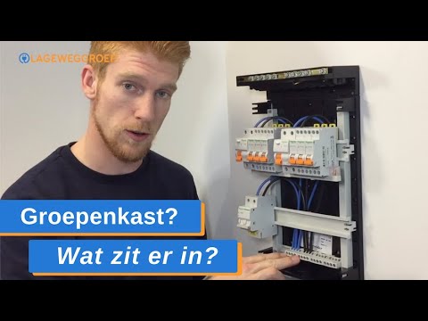 Uitleg Groepenkast - De Elektrische Installatie in de Meterkast uitgelegd