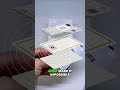 Mighty Card means Mighty Protection from RFID with Smart RFID Technology