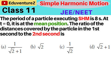 The period of a particle executing SHM is 8 s. Att = 0, it is at the mean position. The ratio of the