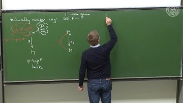 Lecture 25 Covariant derivatives Frederic Schuller