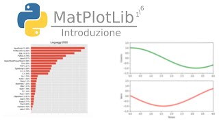 [IT] Python MatPlotLib Tutorial - Introduzione 1/6