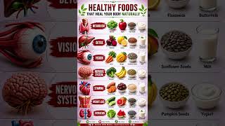 These Healthy Foods Help Your Body Naturally | #shorts