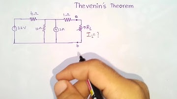 Thevenins theorem in telugu| Dream EEE
