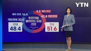 [앵커리포트] '40대 신입' 가능케 한 블라인드 채용...찬반은 '여전' / YTN