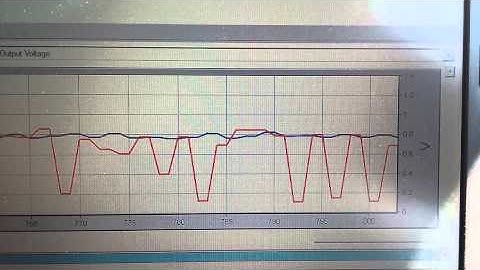 Using upstream and downstream oxygen sensors to test the catalytic converter