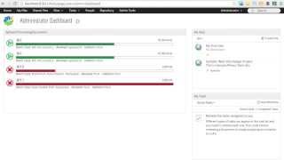 Ephesoft Batch Instance Dashlet for Alfresco Share