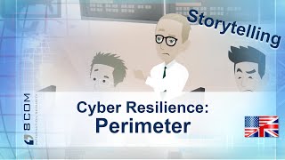Vulnerability Management for Perimetersystems - animated storytelling