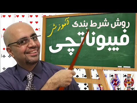 Katoloqu Glory Casino: Azərbaycanda Onlayn Kazino Oynamaq