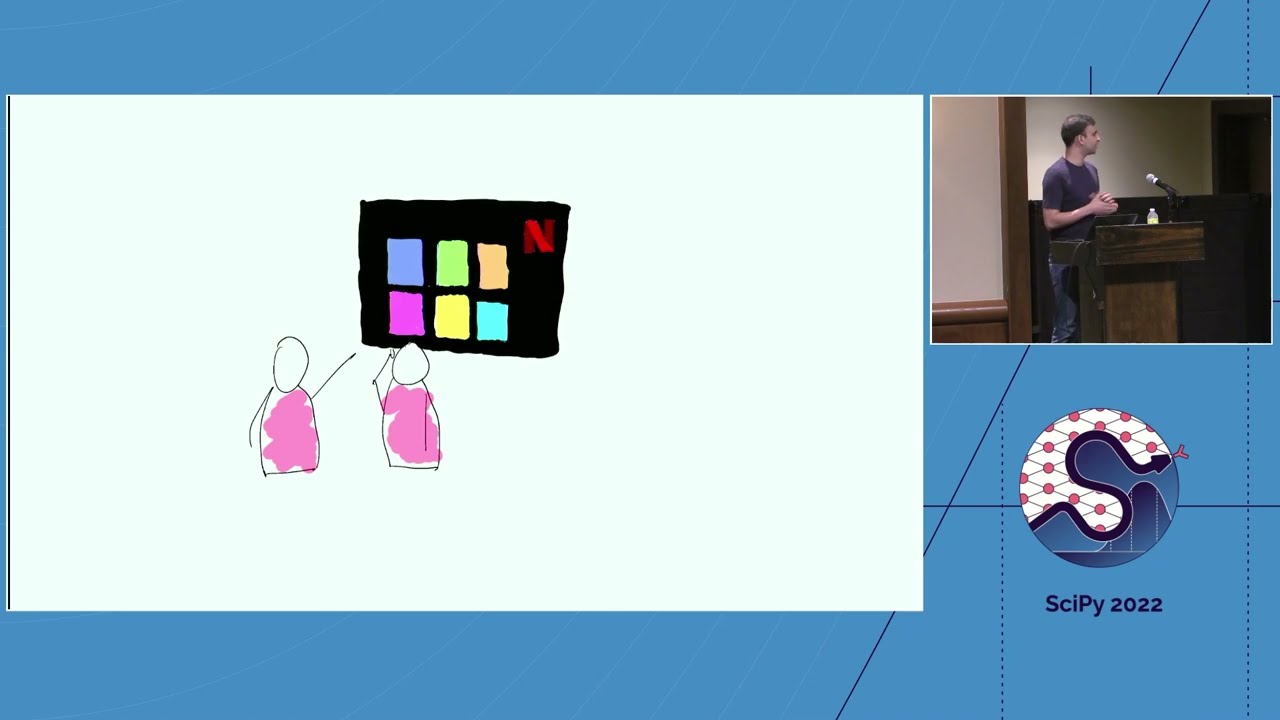Image from Human-Friendly, Production-Ready Data Science with Metaflow
