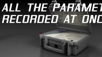 HT Instruments PQA820 MACROTEST G3 Multifunction Tester Power quality analyzer energy logger