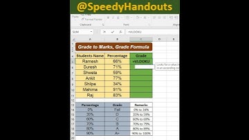 Grade Formula in Excel | Give Grades to Marks using VLOOKUP #vlookup #viral #excel #viralvideo