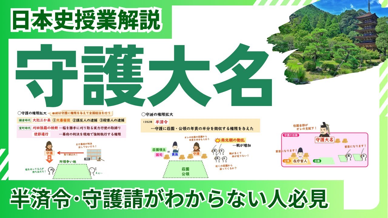【日本史授業動画】33.守護大名　半済令　守護請　守護領国制　明徳の乱　応永の乱　国人一揆