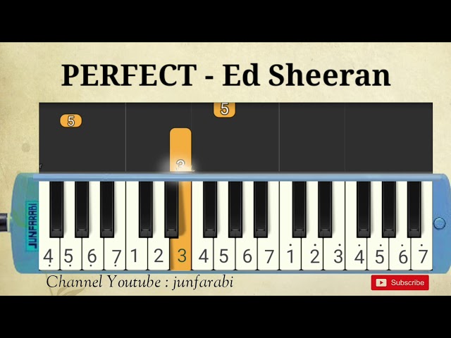 not pianika perfect ed sheraan melodica class=