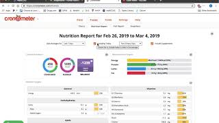 Creating Your Nutrition Report in Cronometer