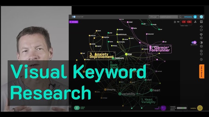 Mastering Keyword Research A Guide Using 2024