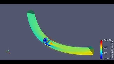Animation of Velocity - Transient Simulation - Flow over Throttle