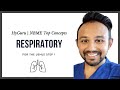 Top NBME Concepts - Respiratory (USMLE Step 1)